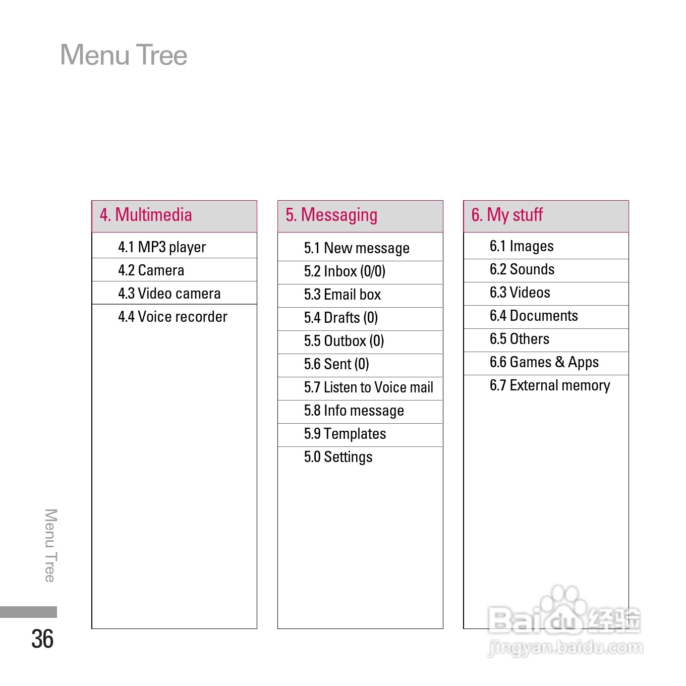 LG KE770手机使用说明书:[21]