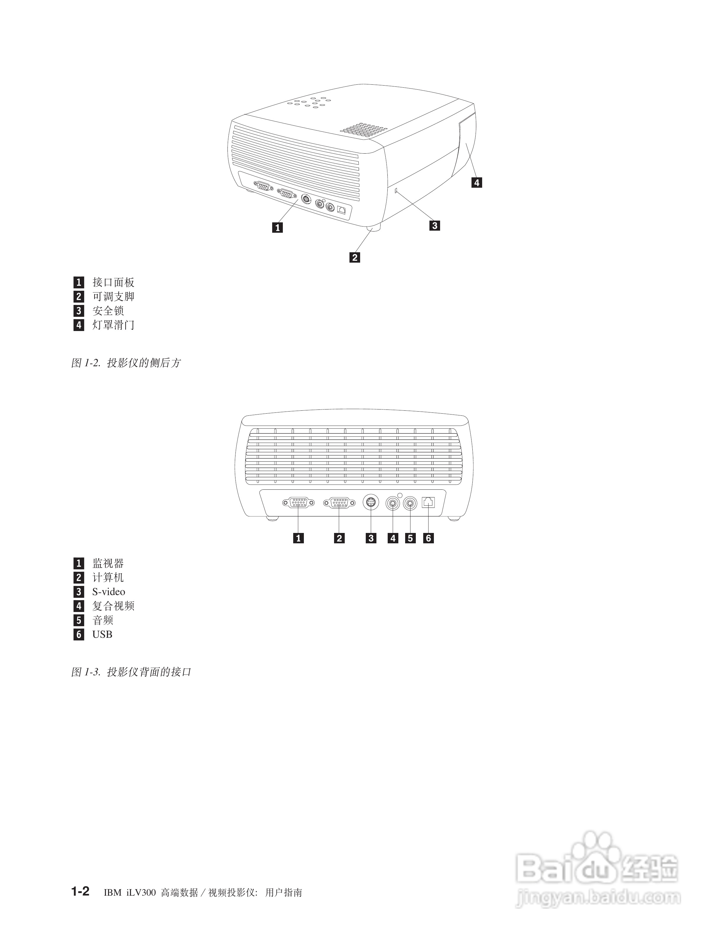 IBM iLV300影机说明书:[2]