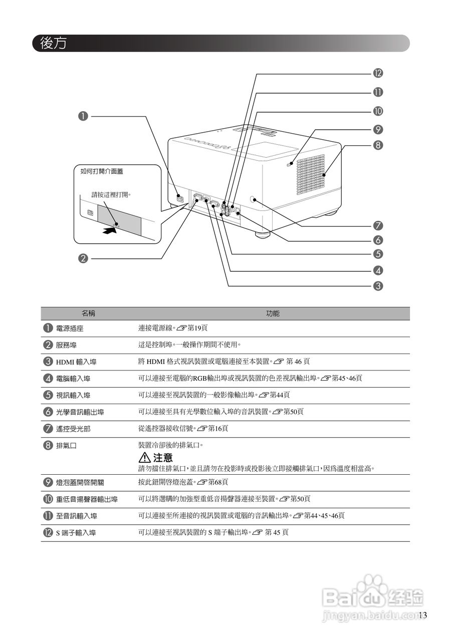 EPSON EMP-TWD10投影机使用说明书:[2]