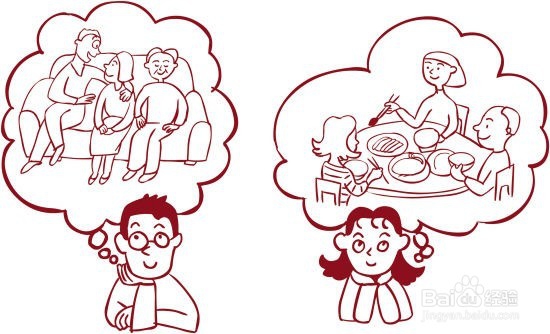 #过年#过年时去哪一方父母家过比较合适?