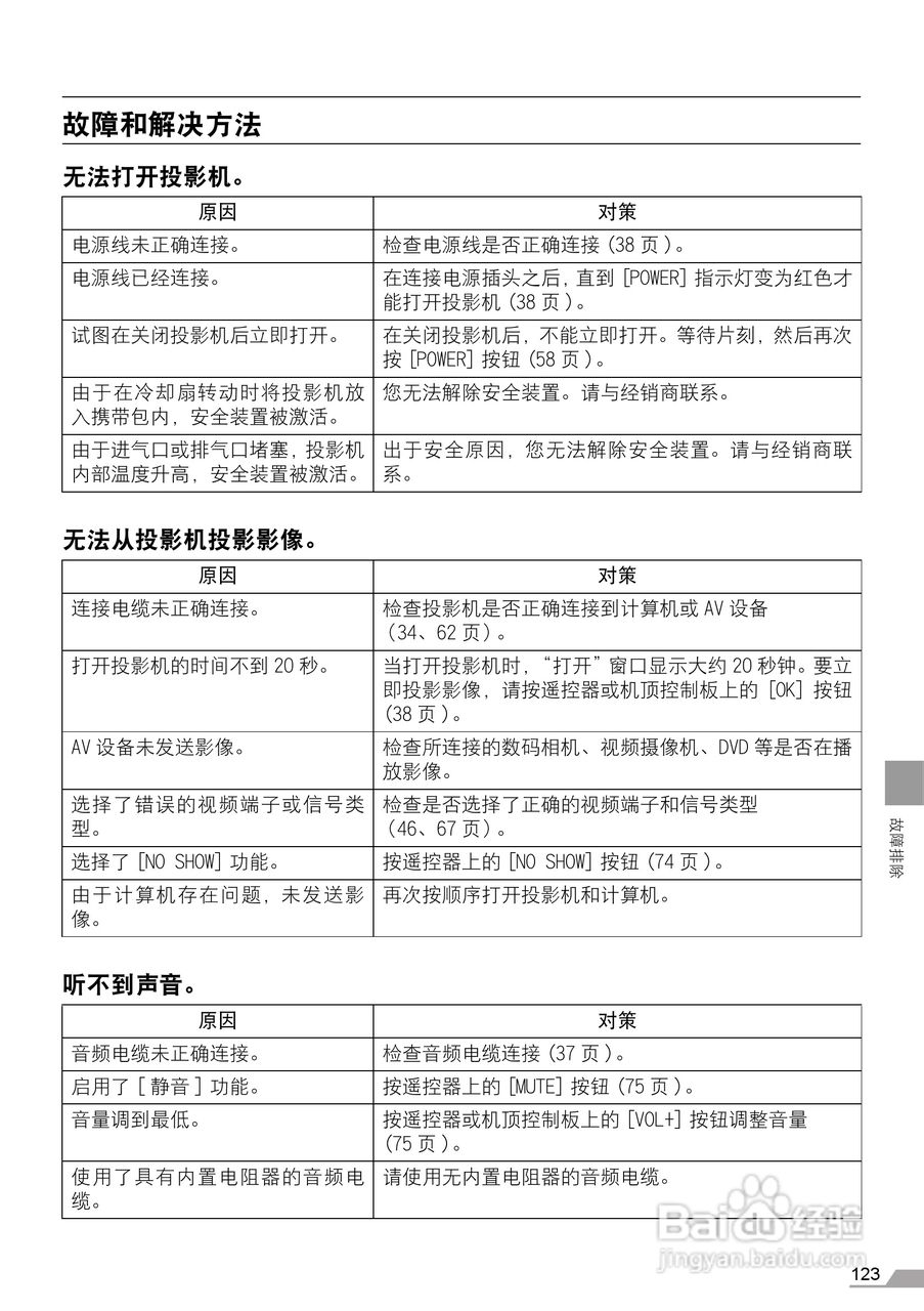 佳能电子投影仪SX7MarKll SX60使用说明书:[13]