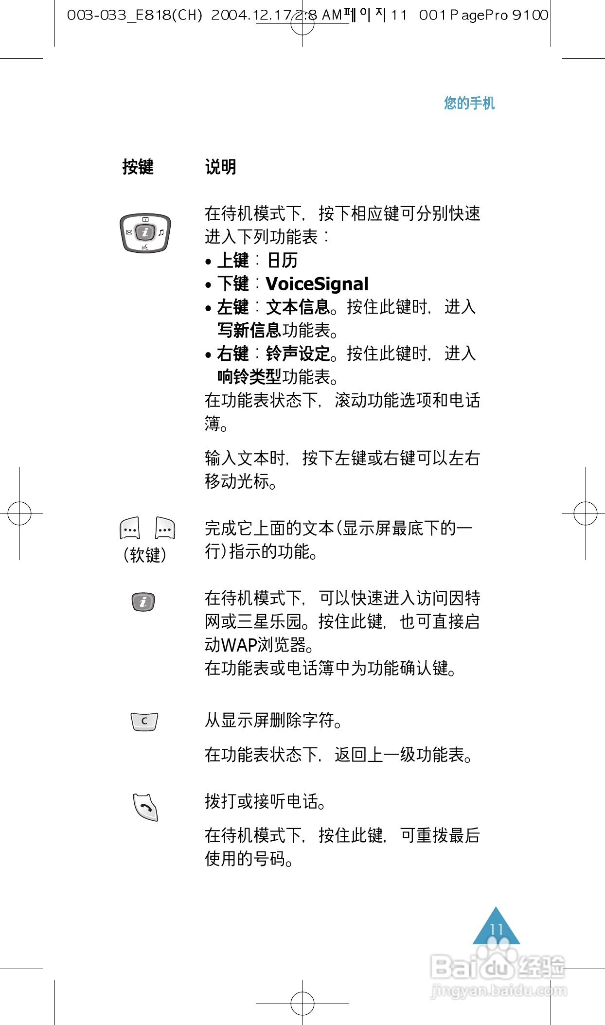 三星SGH-E818手机使用说明书:[2]