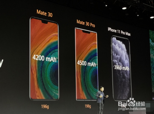 华为Mate30 Pro和iPhone11 Pro Max对比