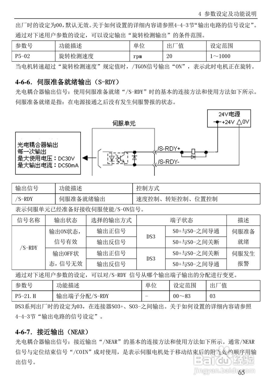 信捷电气DS3系列伺服驱动器用户手册:[8]