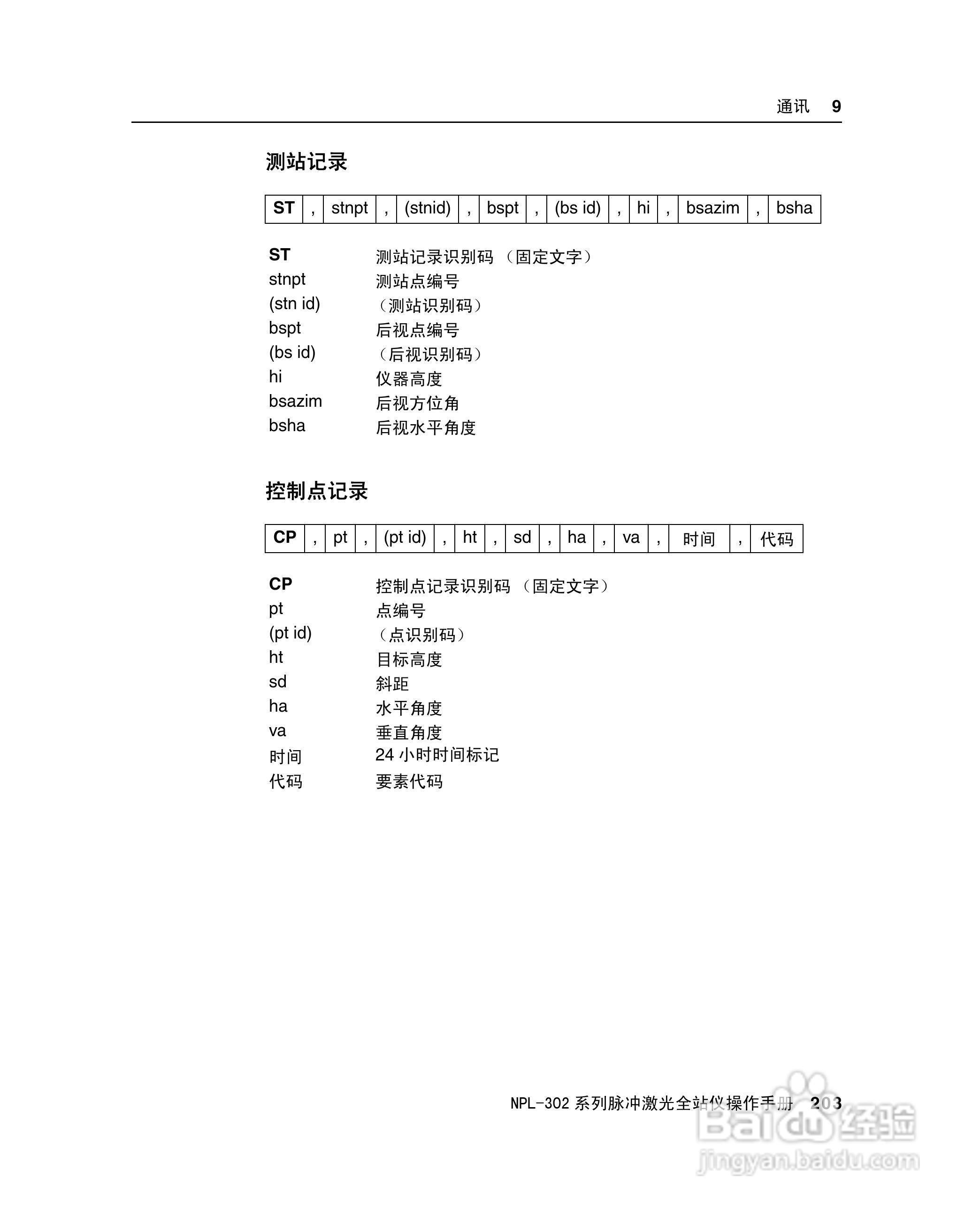 尼康NPL-302、332、352、362系列全站仪使用手册:[22]