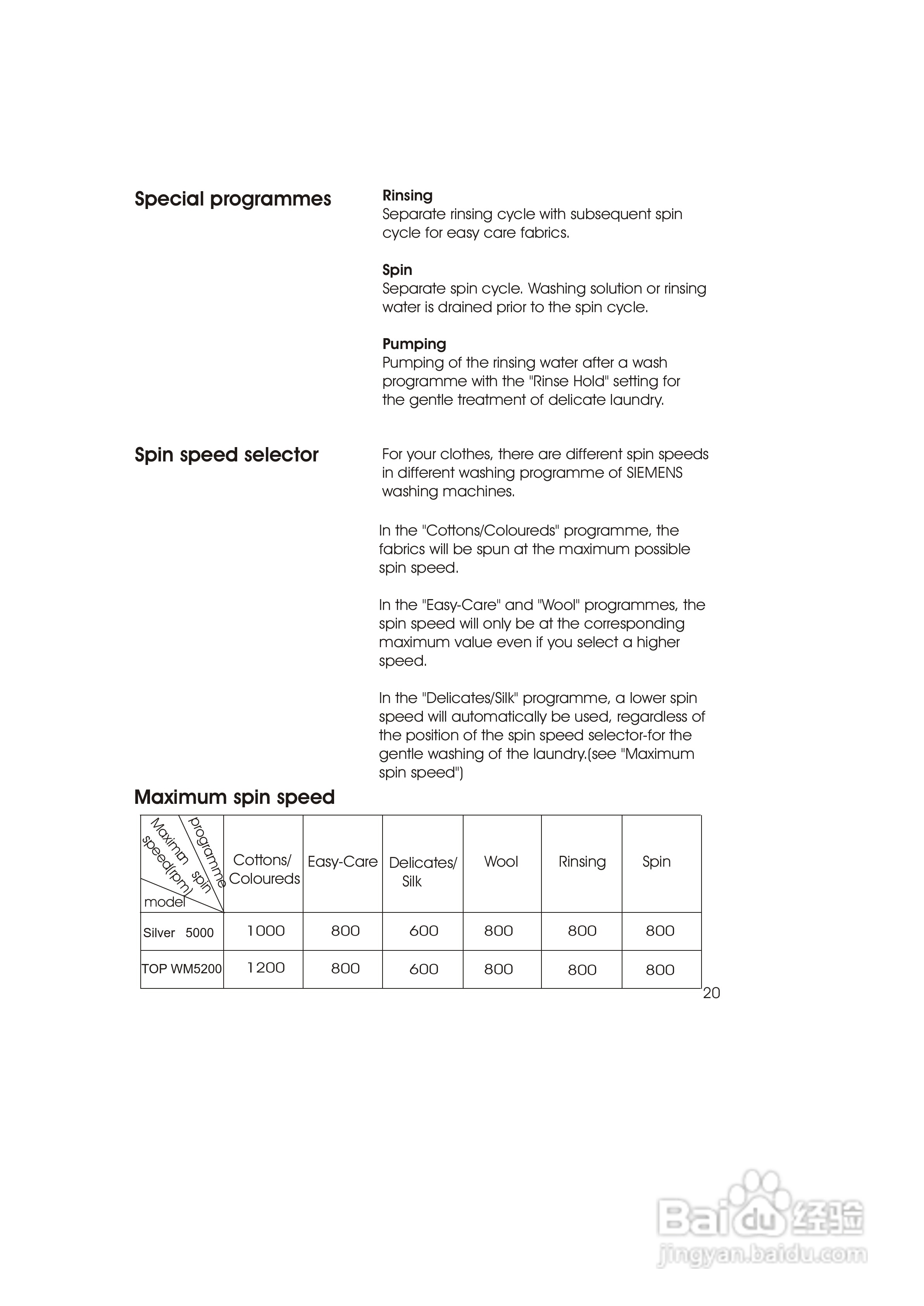 西门子TOPWM5200 洗衣机说明书:[3]