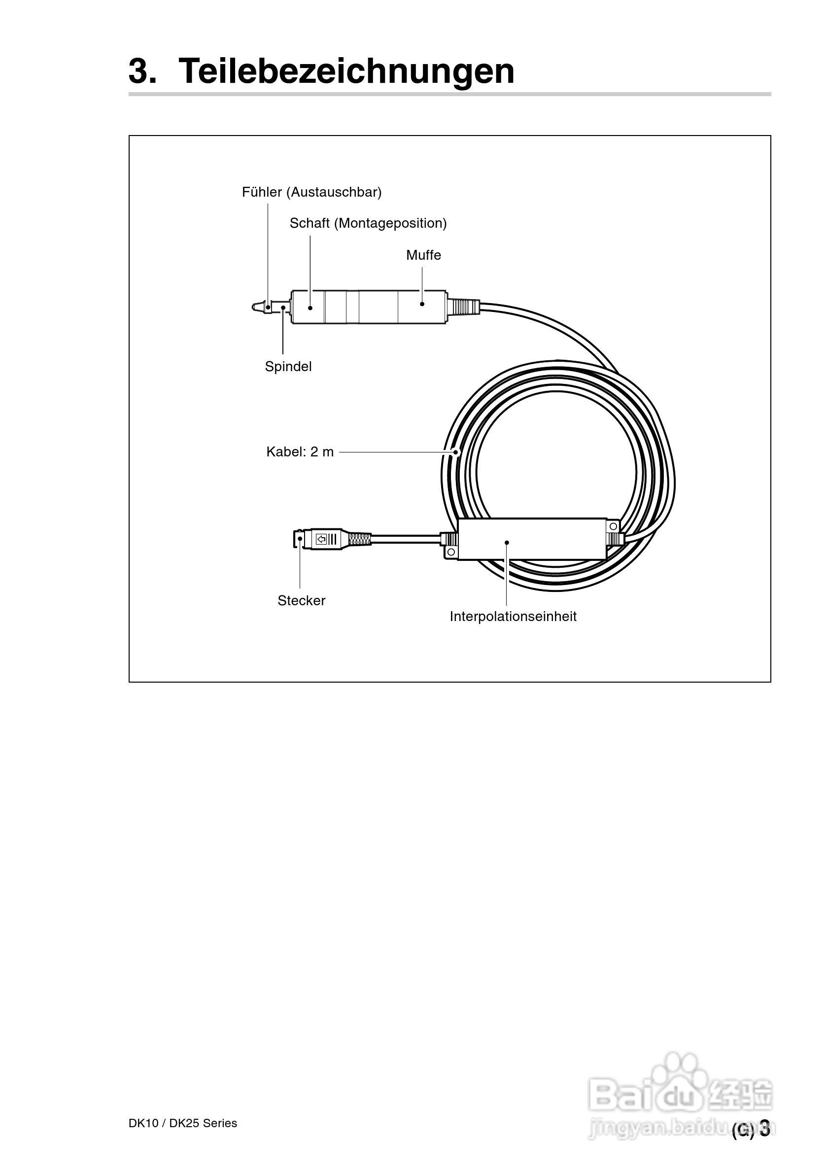 索尼DK10/DK25系列数字测力器使用说明书:[6]