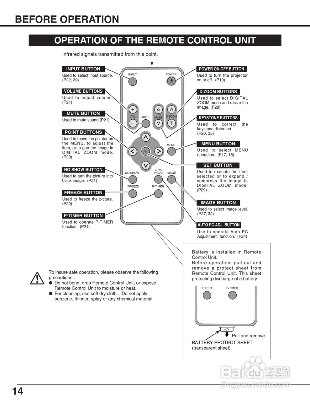佳能LV-S2投影机使用说明书:[2]