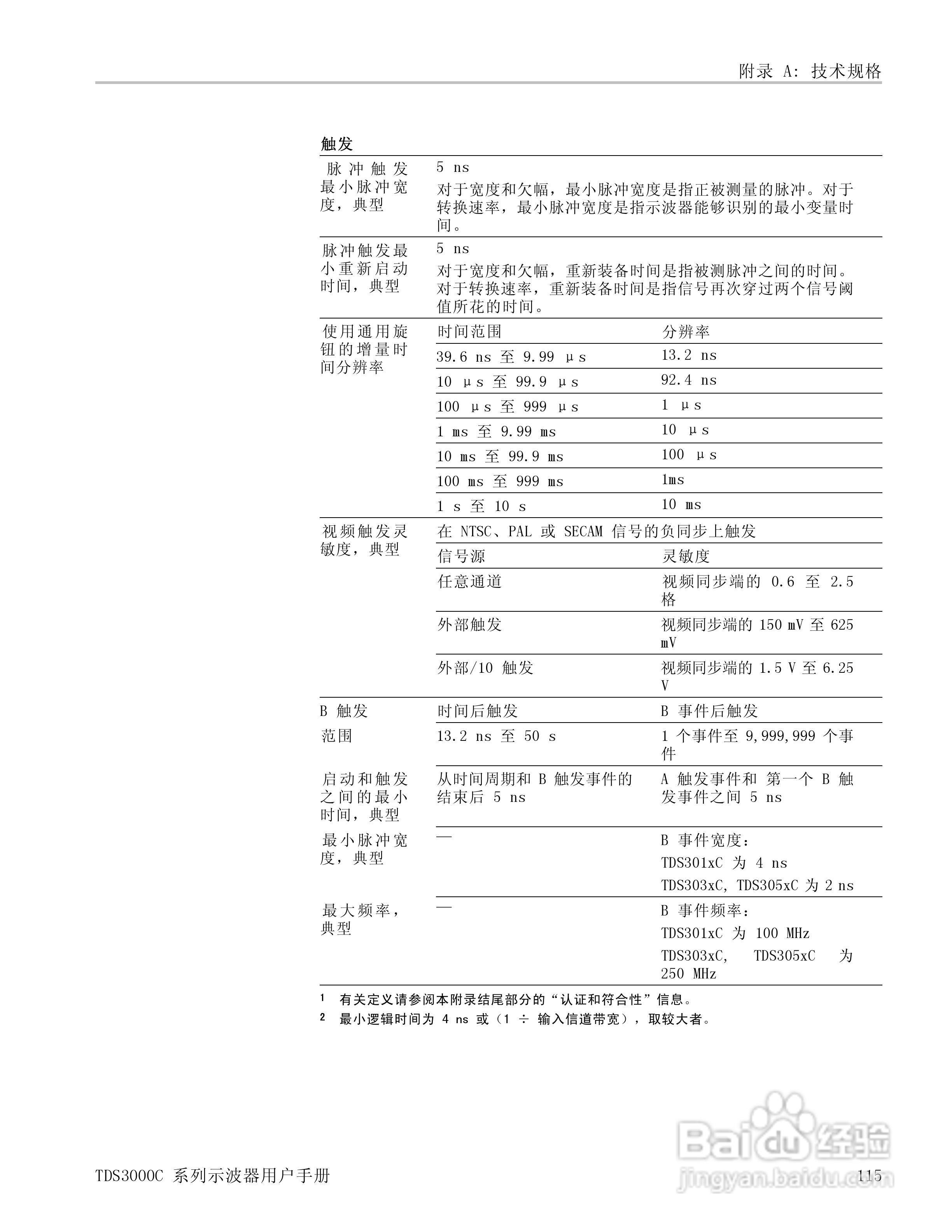 泰克TDS3054C数字荧光示波器用户手册:[14]