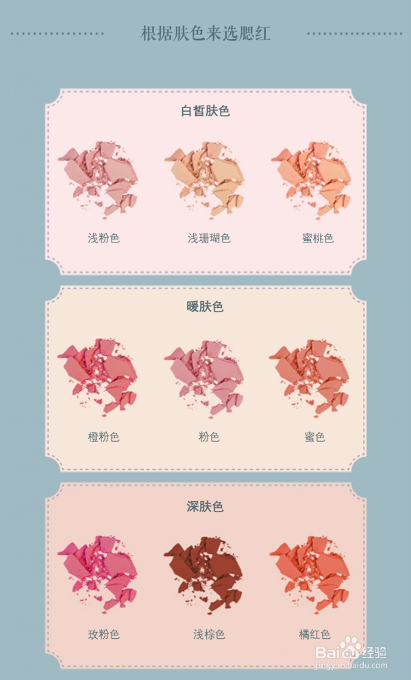 献给不会化妆的女人,解析化妆正确步骤