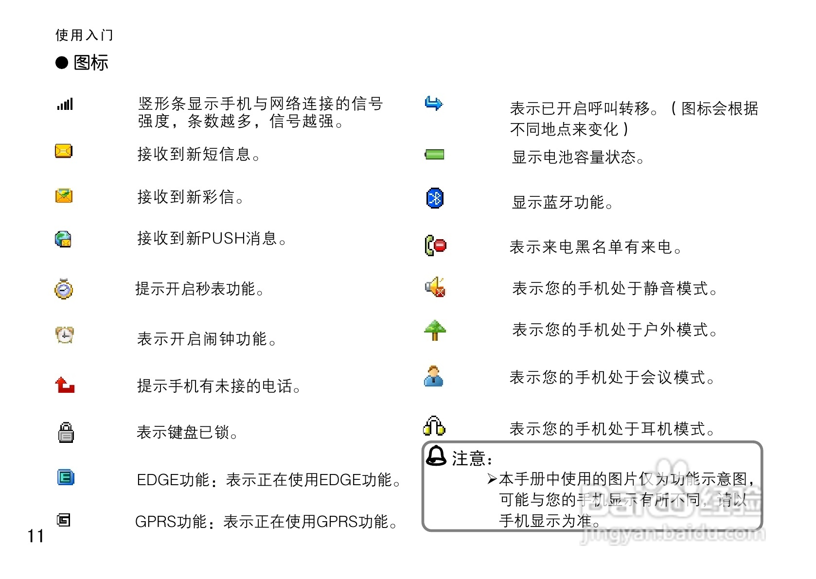 OPPO手机A113型说明书:[2]