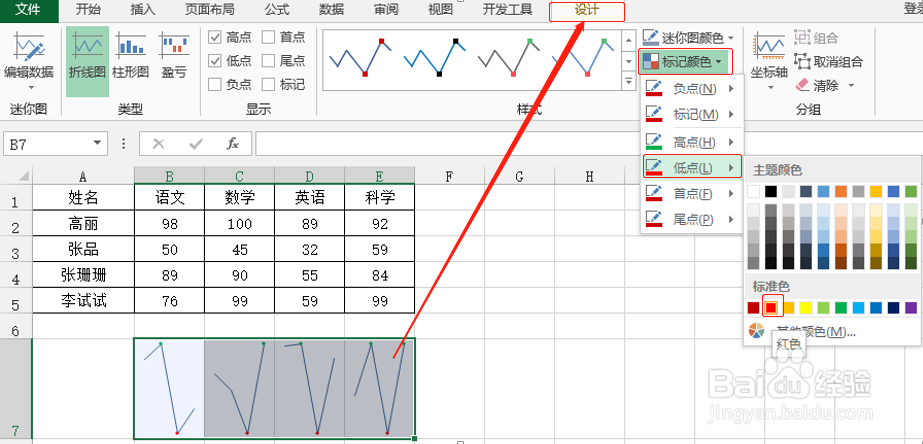 Excel怎么修饰迷你折线图