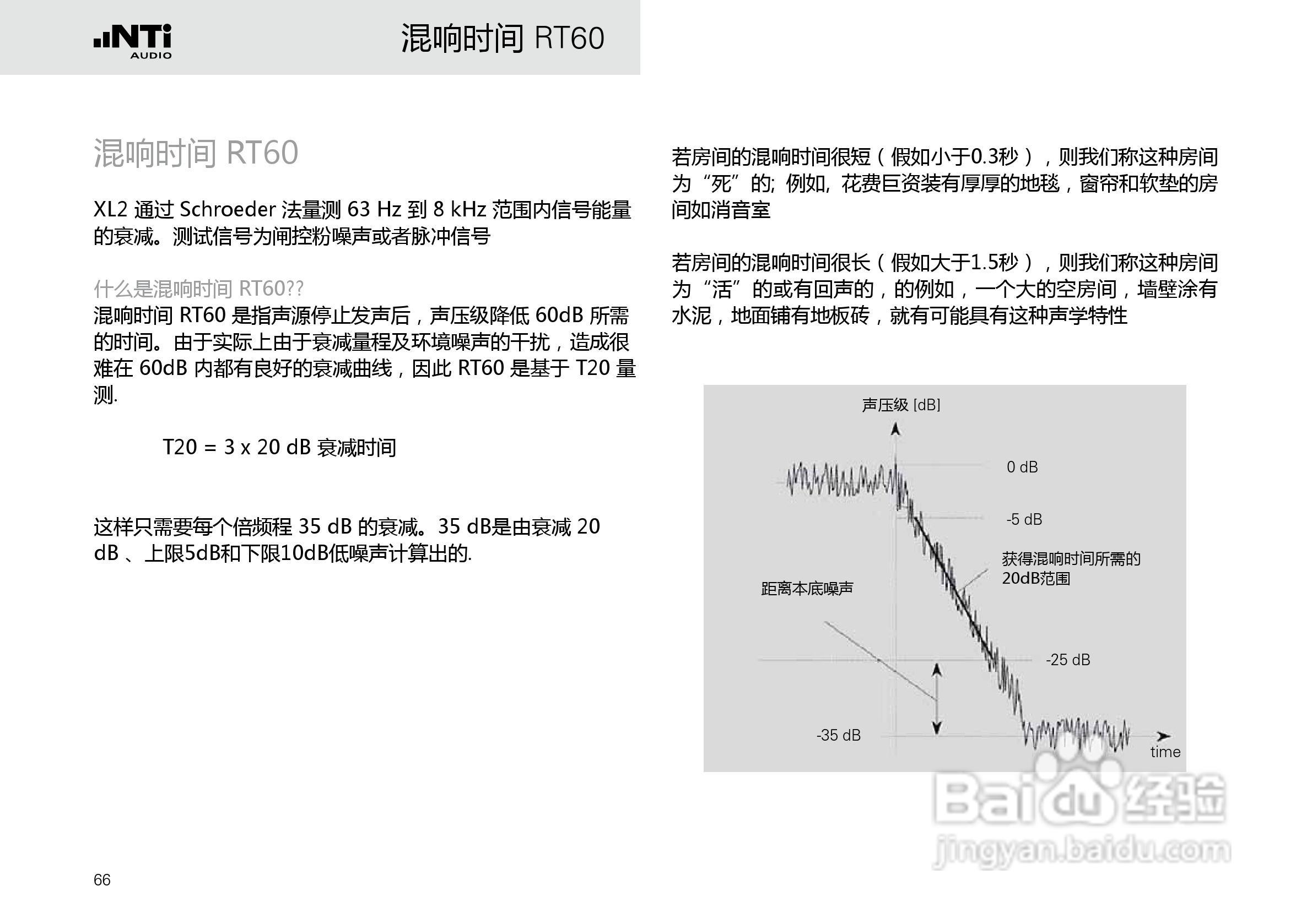 NTI AUDIO XL2手持便携式音频分析仪操作手册:[7]