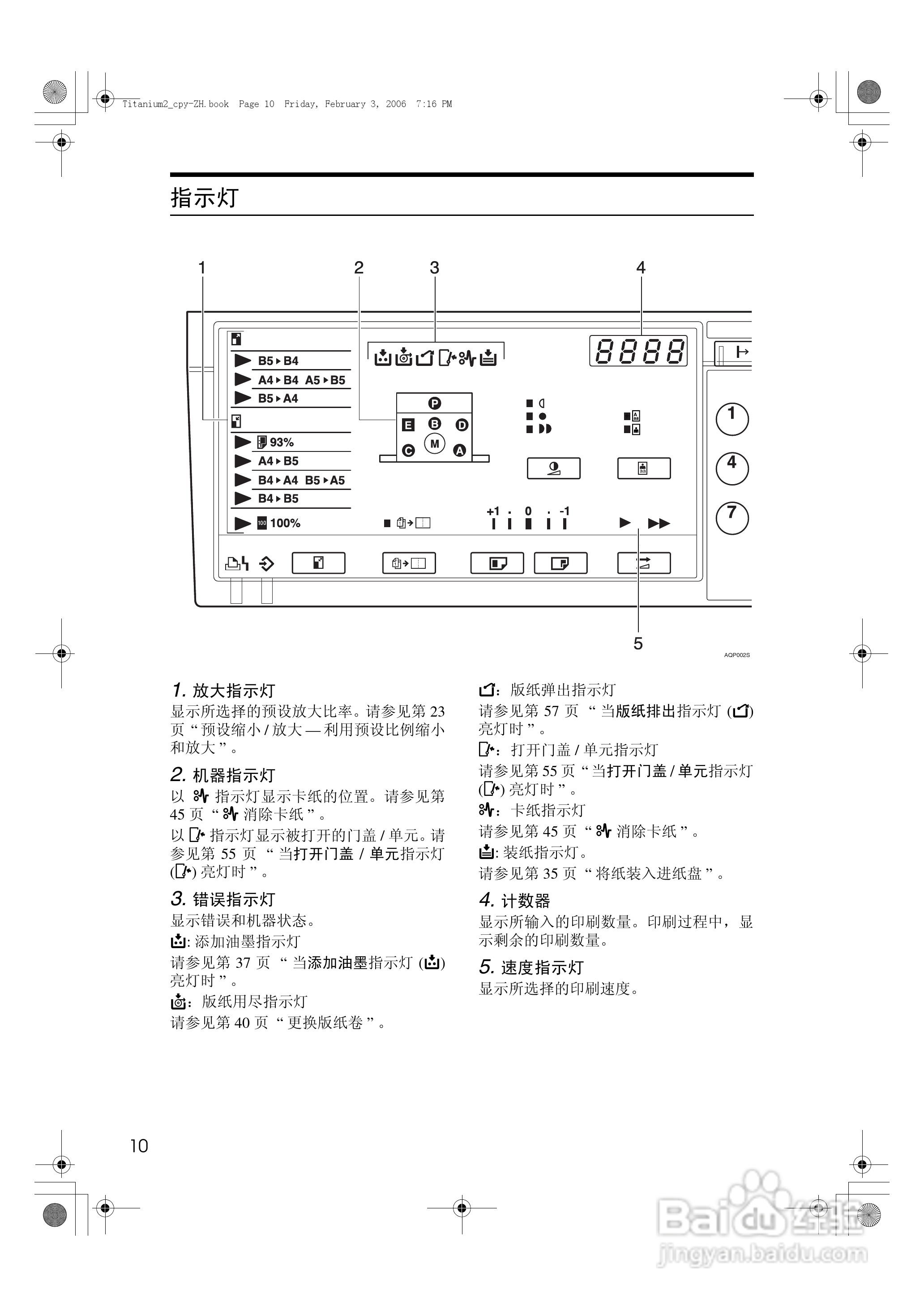 基士得耶CP6201C一体机使用说明书:[2]