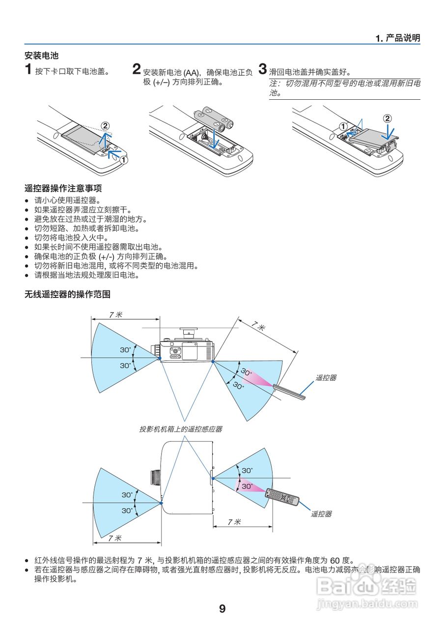 理光PJ WX6170N投影机说明书:[3]