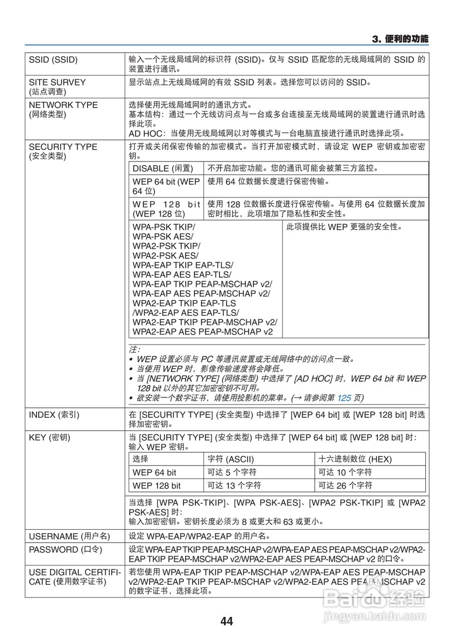 日电NP-PA550W+投影机说明书:[6]