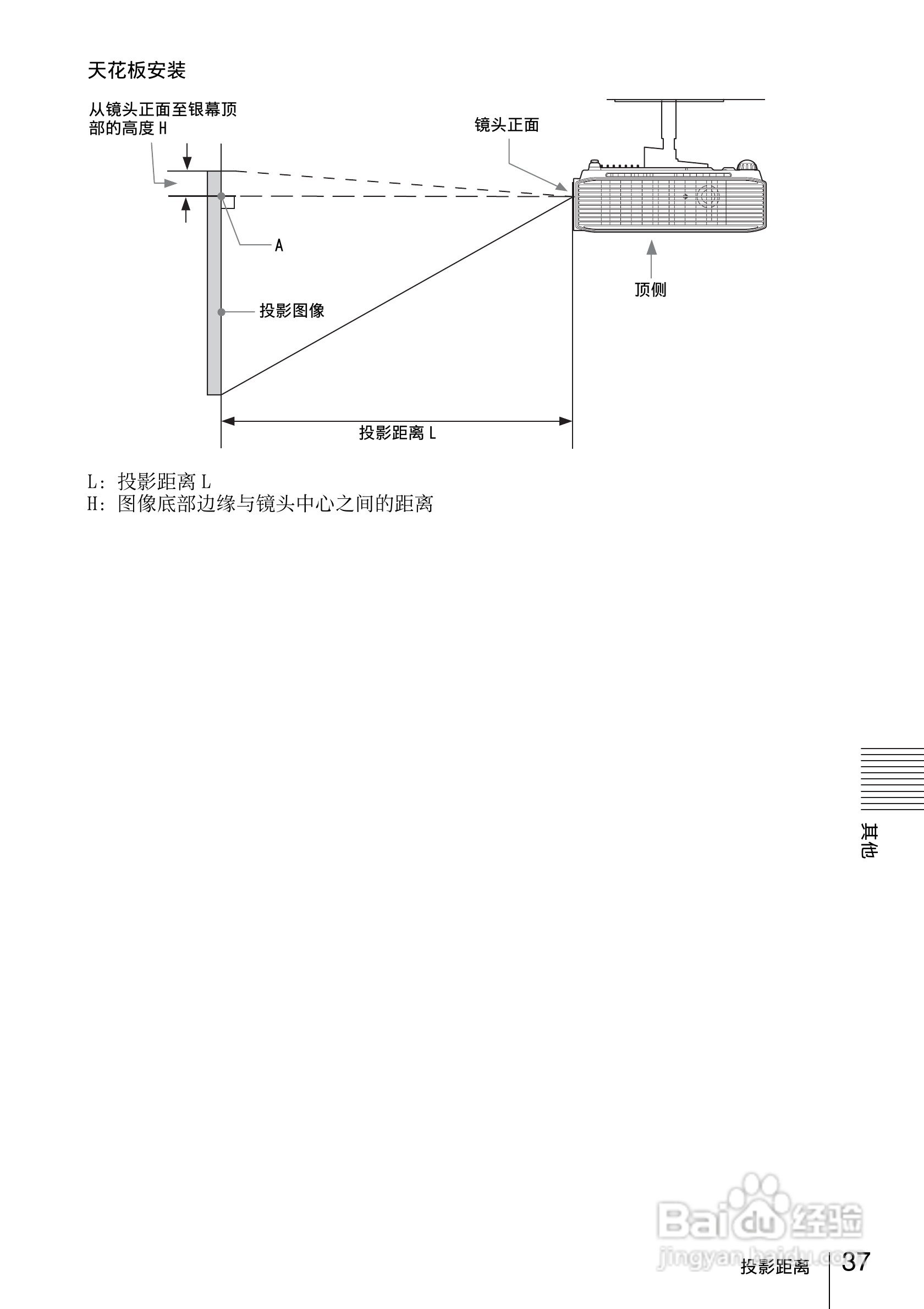SONY VPL-DX120投影机说明书:[4]
