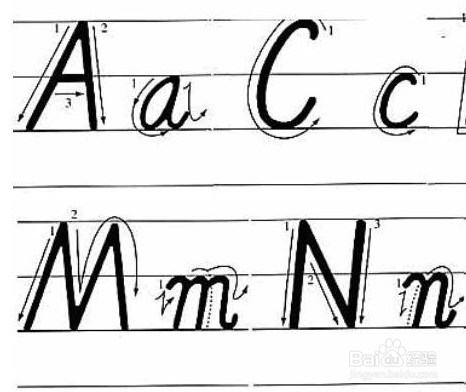 ABcD的正规写法怎么写？