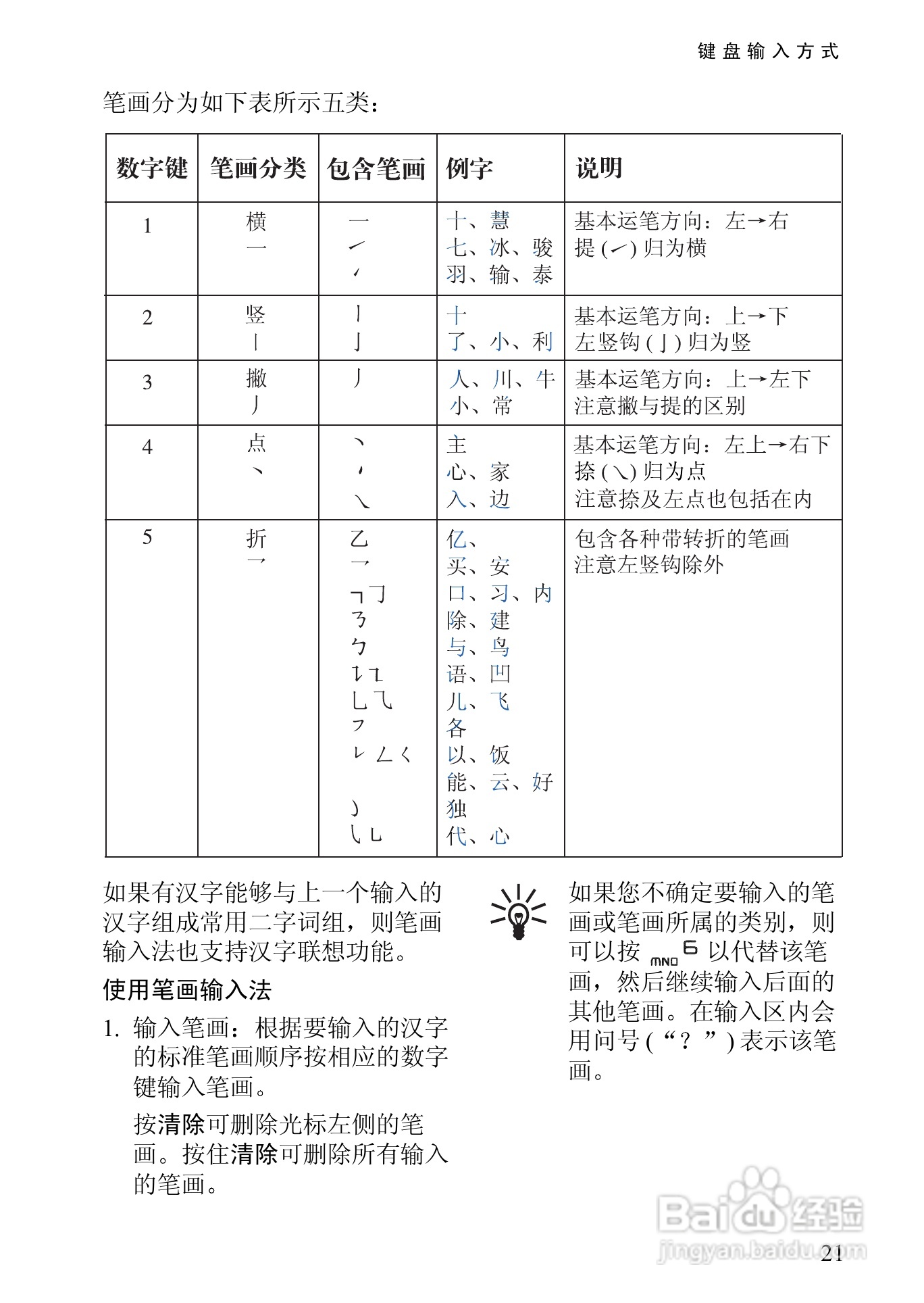 诺基亚3108手机使用说明书:[4]