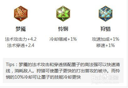 墨子的玩法和技能介绍