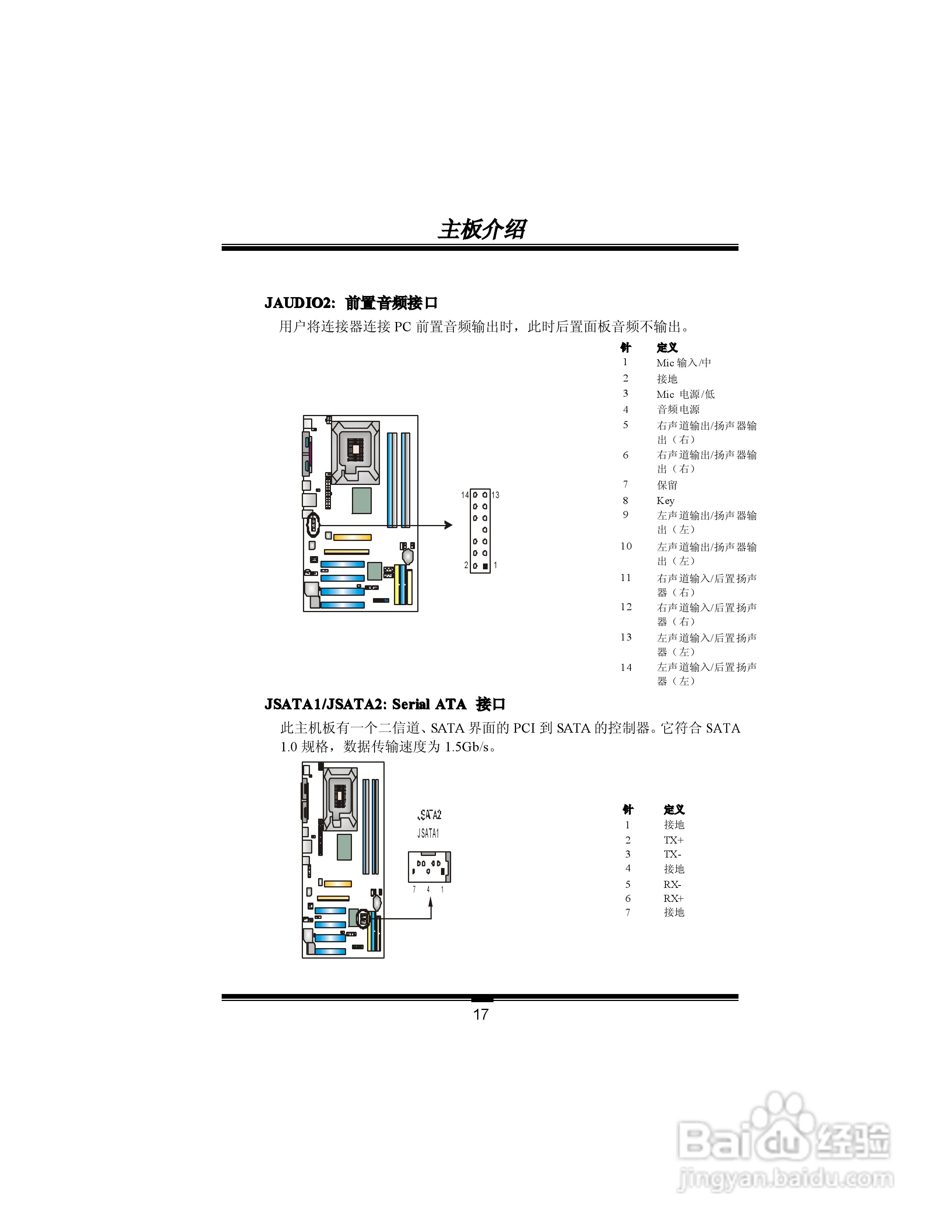 映泰PT88P-A7型主板说明书:[2]