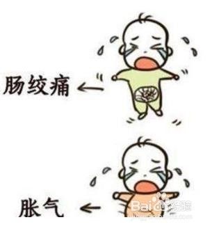 如何判断宝宝的睡眠质量并提高宝宝的睡眠质量
