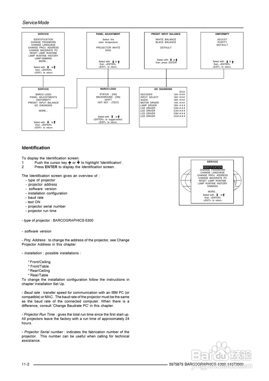 Barco巴可 GRAPHICS 6300投影机说明书:[5]