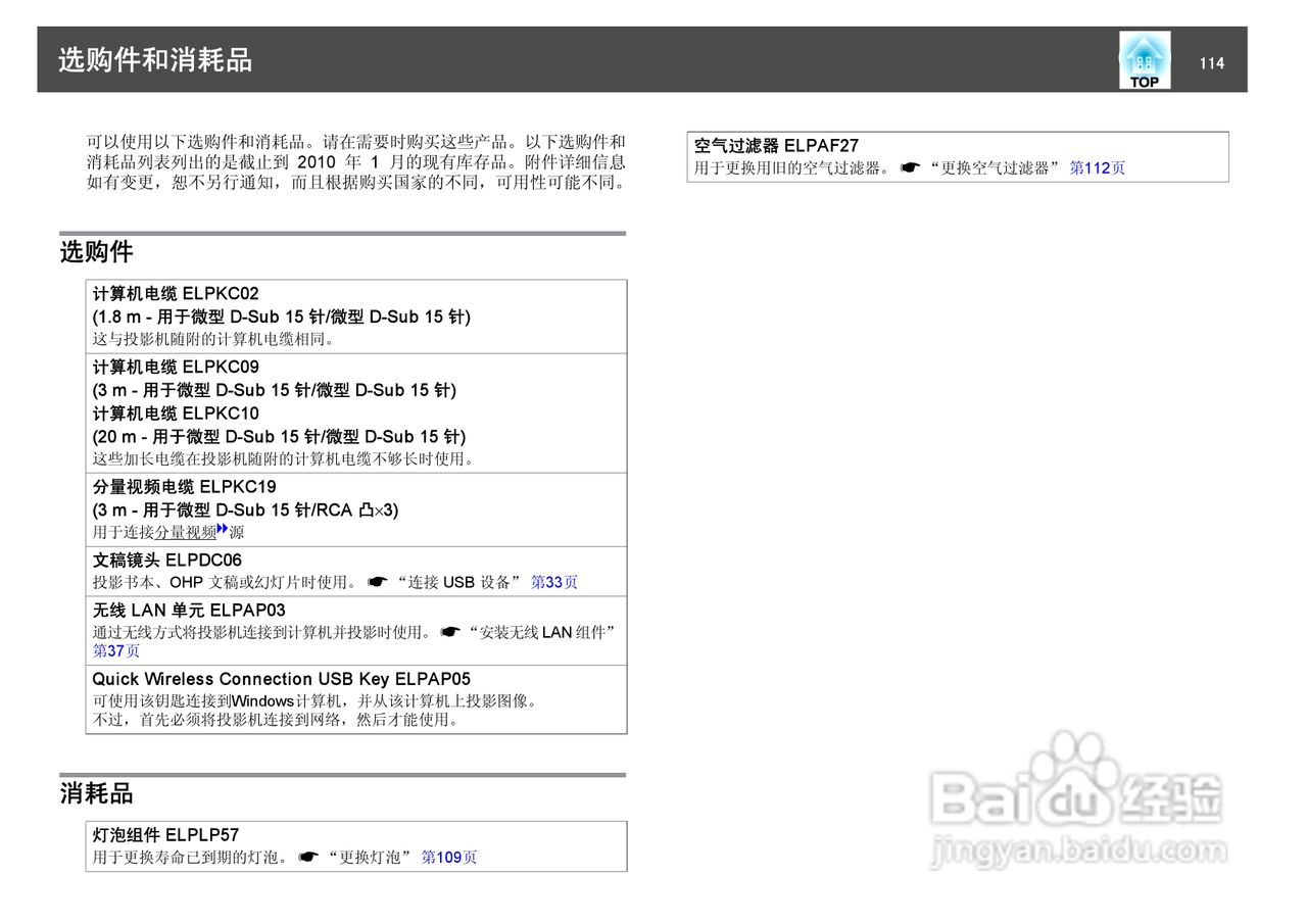 爱普生EB-450Wi投影仪使用说明书:[12]