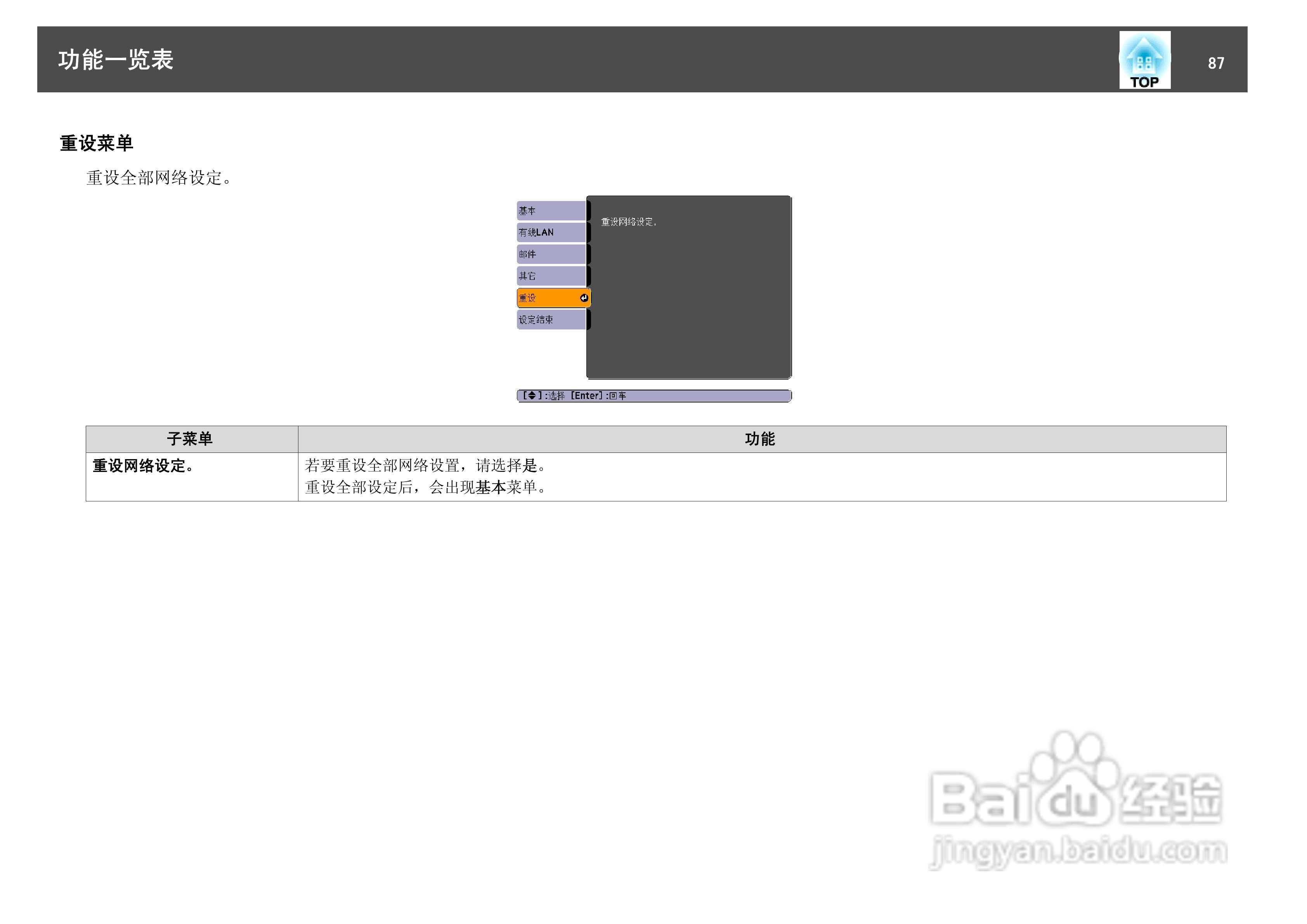 爱普生EB-460投影仪使用说明书:[9]