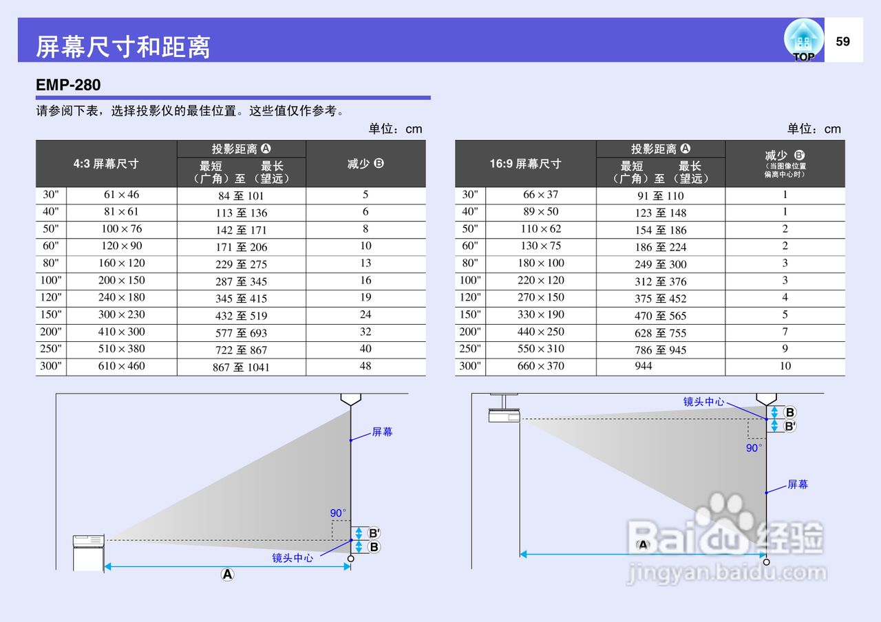 爱普生EMP-260投影仪使用说明书:[6]