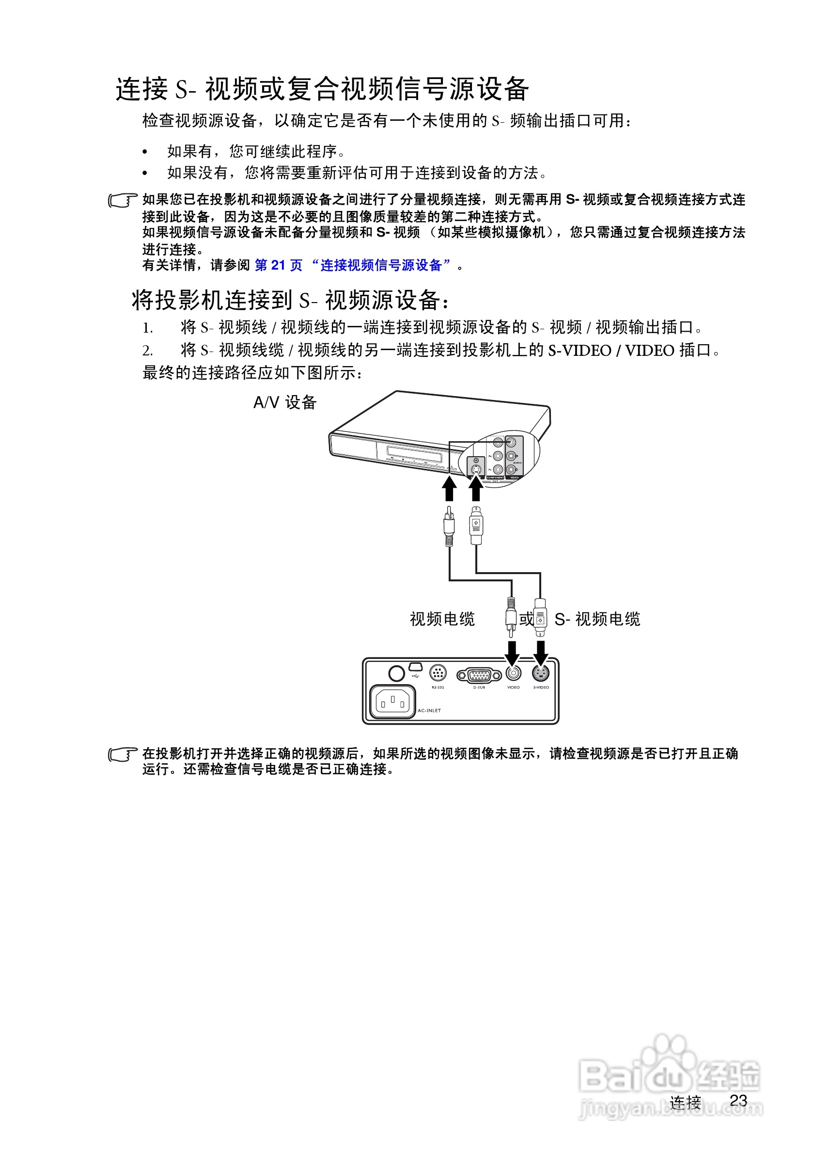 明基MP511+投影仪使用说明书:[3]