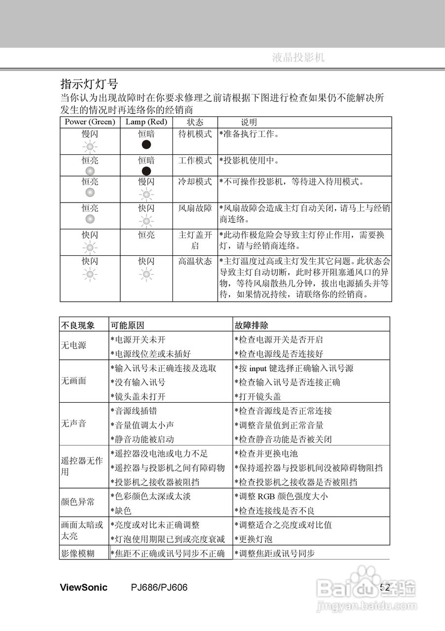 优派PJ686投影机使用说明书:[6]