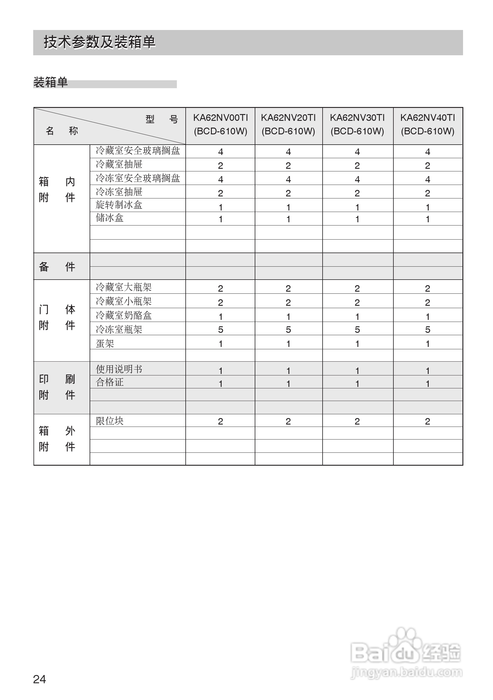 西门子KA63NV40TI电冰箱使用说明书:[3]