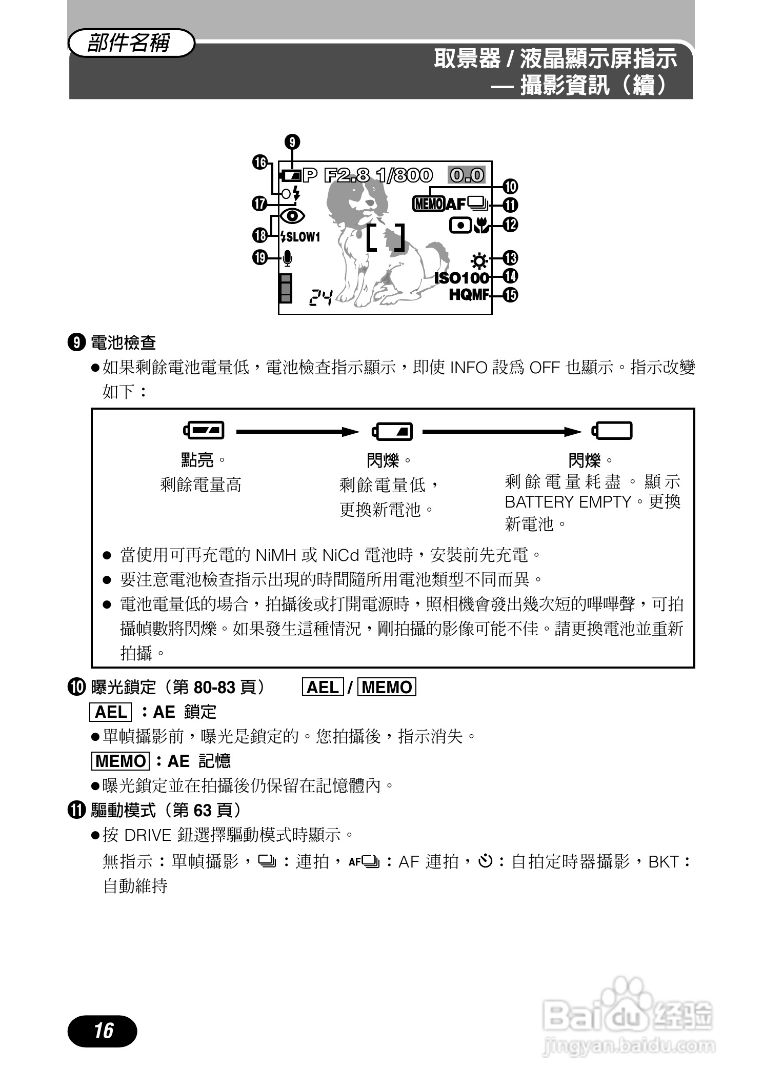 Olympus奥林巴斯C-700UZ数码相机说明书:[2]
