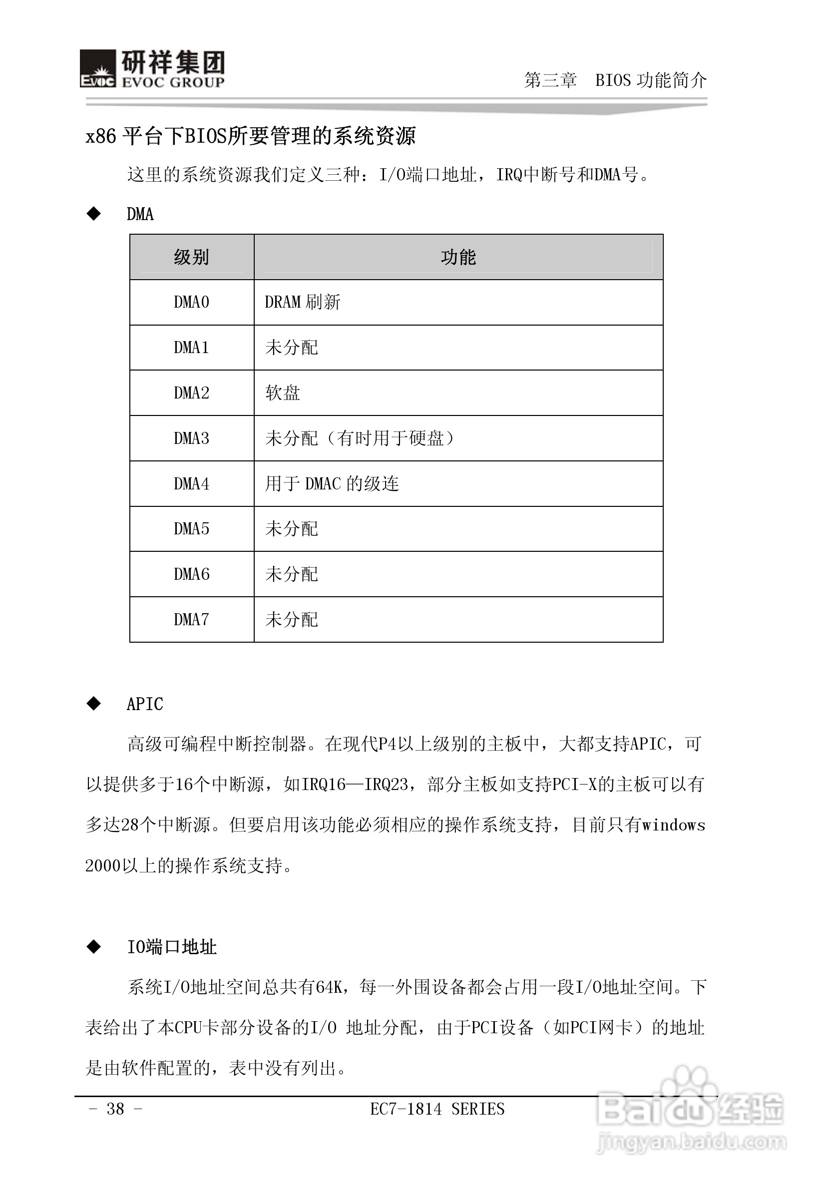 研祥Mini-ITX主板EC7-1814L2NA说明书:[5]