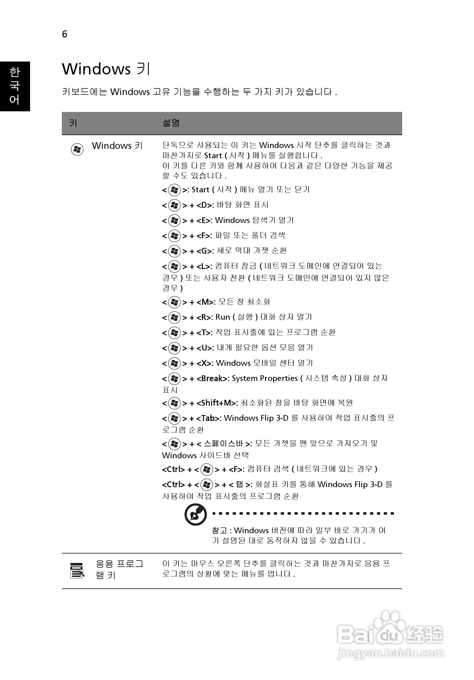 ACER宏基Aspire 5745G笔记本说明书:[190]