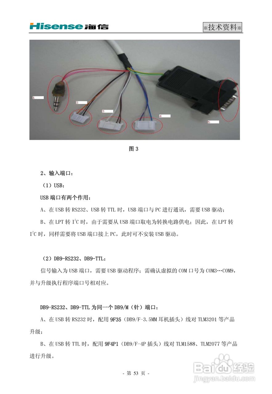海信HDP29R68电视使用说明书:[6]