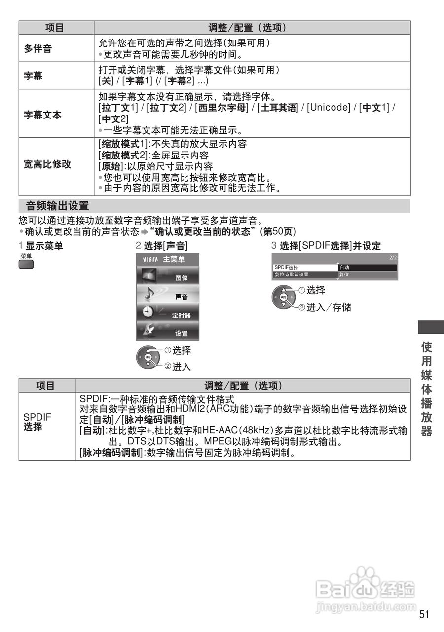 松下TH-P50UT30C彩电使用说明书:[6]