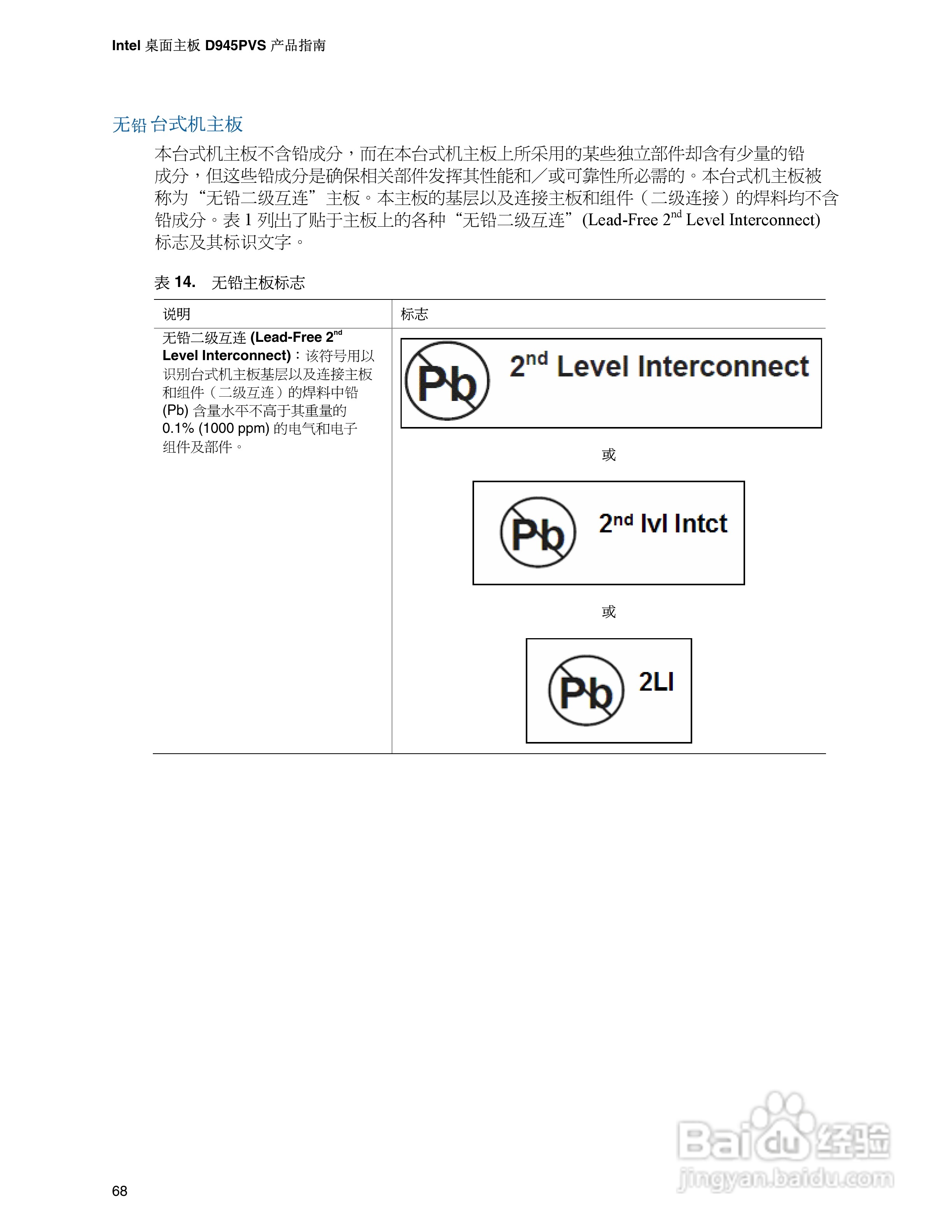 Intel D945PVS主板说明书:[7]