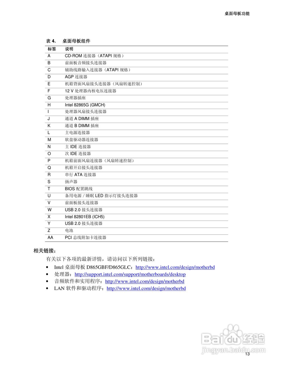 Intel D865GLC-BFLC主板说明书:[2]