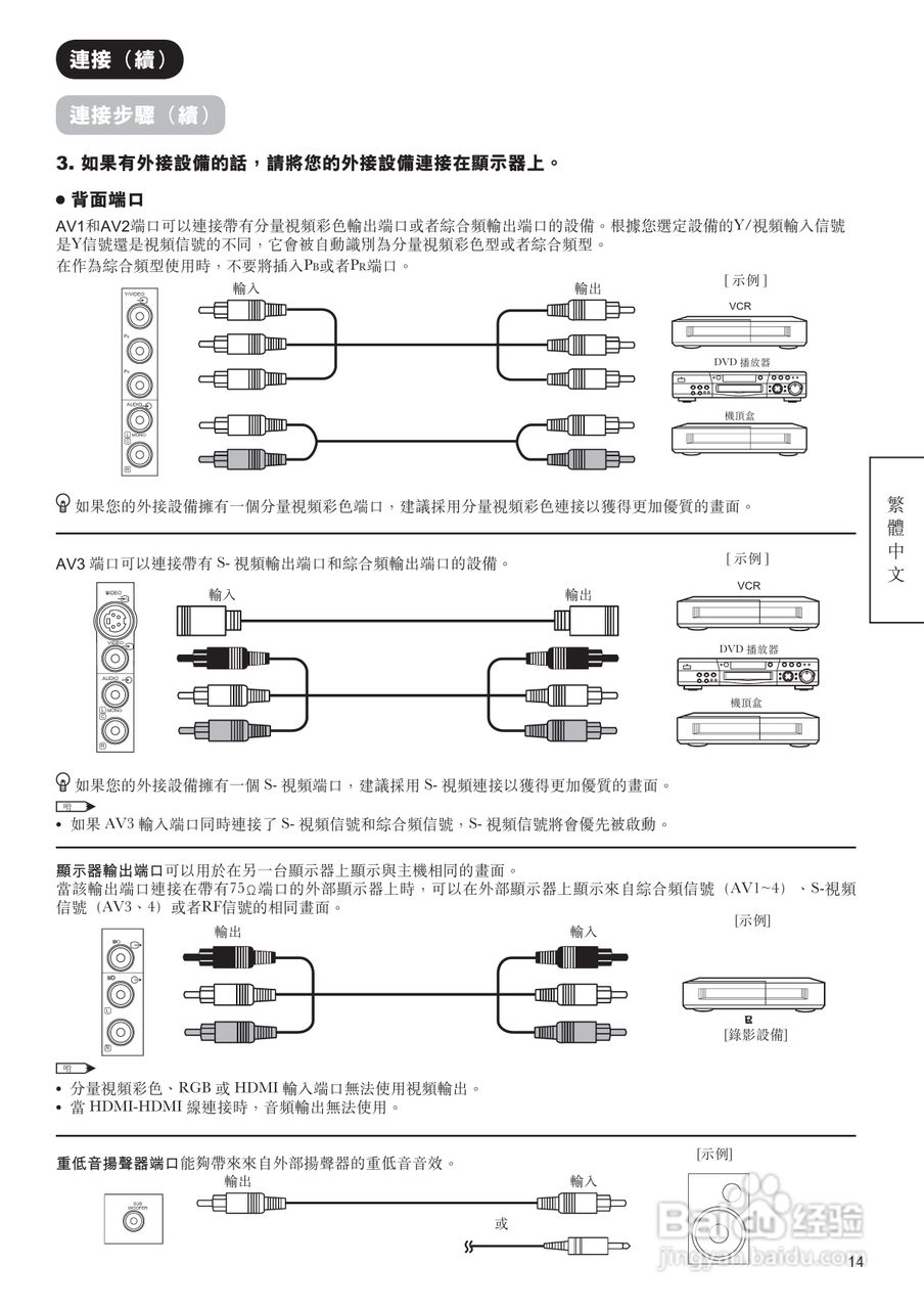 日立牌42PD9800TA型等离子电视机使用说明书:[2]