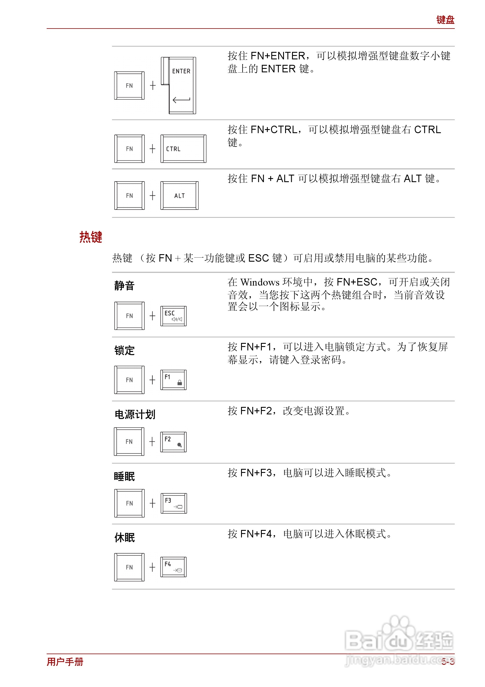 东芝Satellite L630笔记本电脑使用说明书:[11]