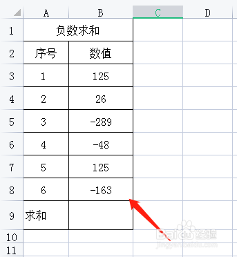 Excel表格中怎样进行负数求和