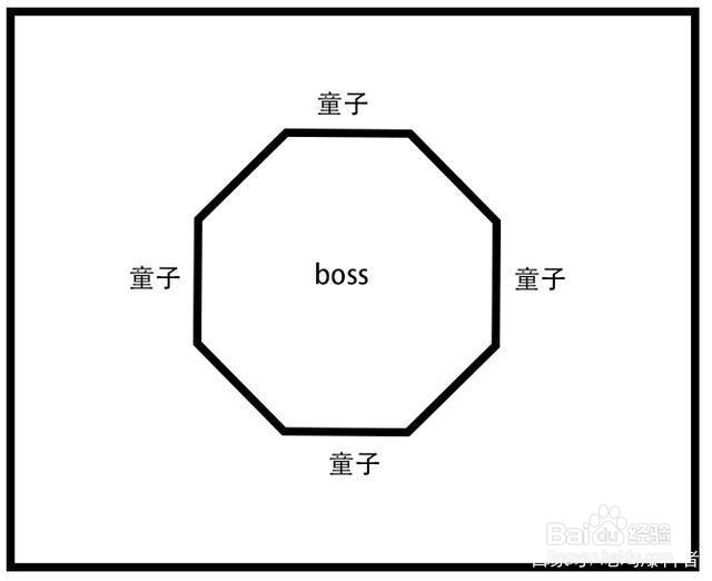 逆水寒周一江湖挑战攻略