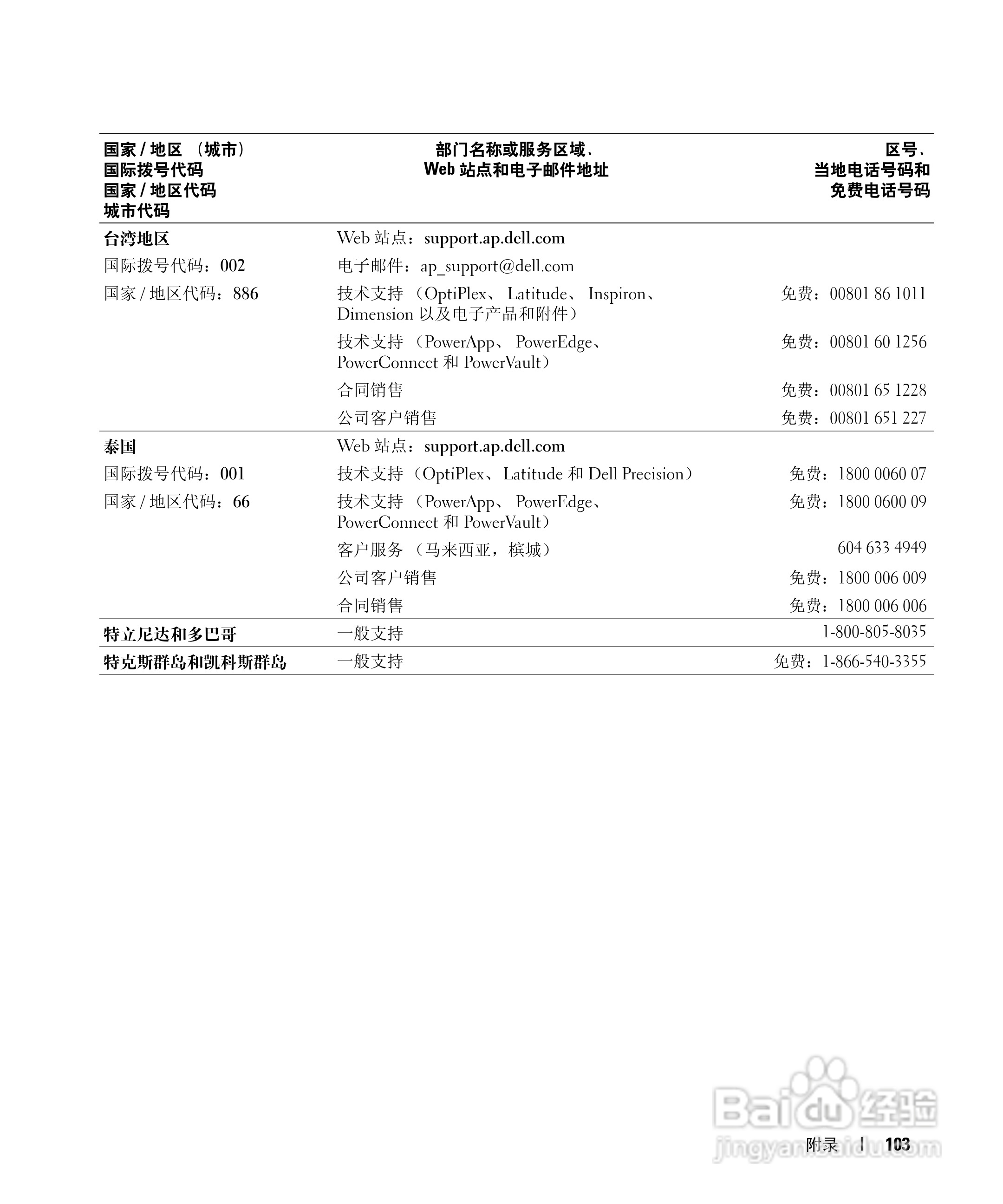 戴尔Inspiron 700M笔记本电脑使用说明书:[11]