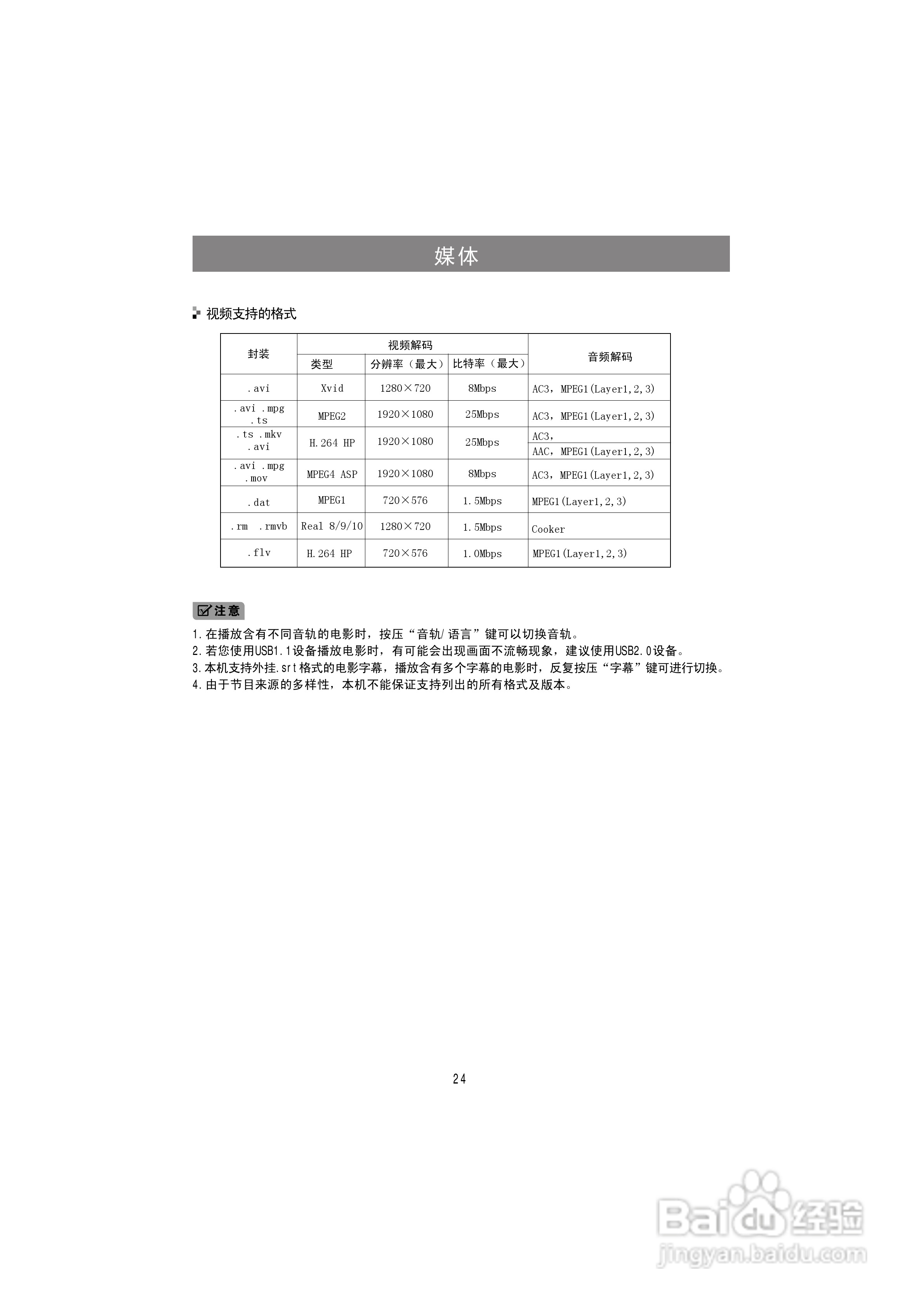 海信LED46K200液晶彩电使用说明书:[3]