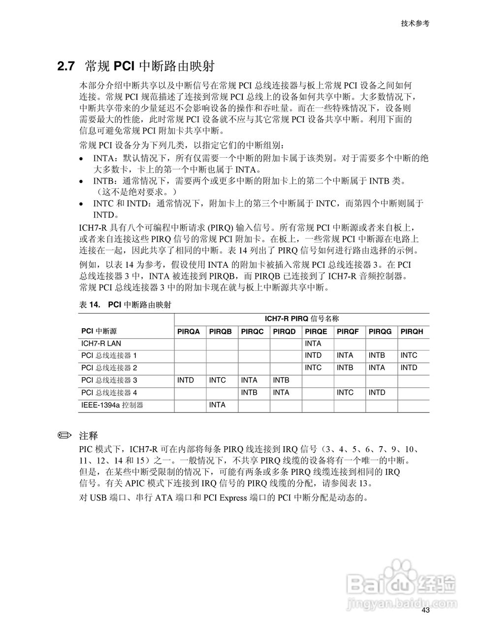 英特尔D945PVS型主板说明书:[5]