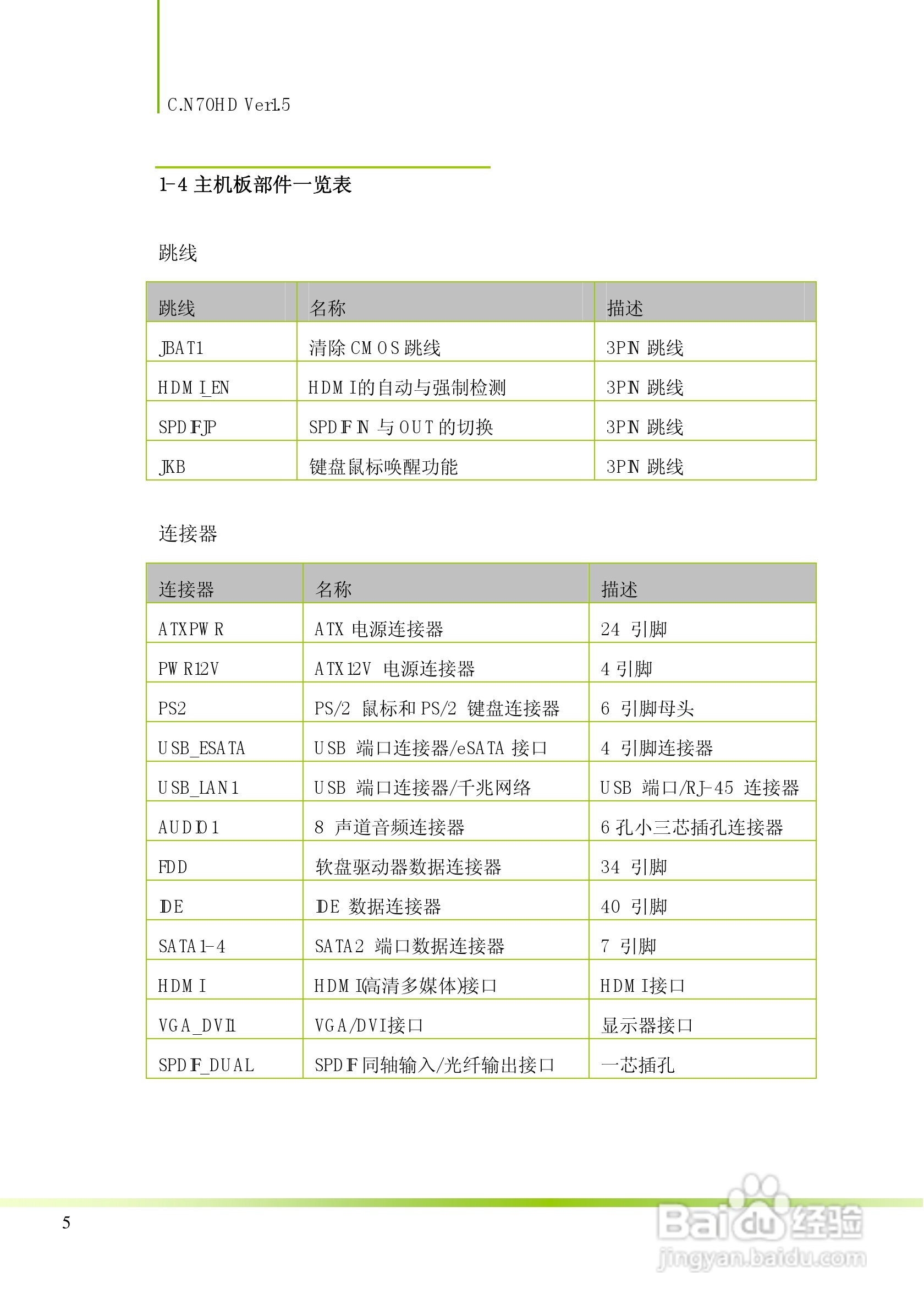 七彩虹C.N70HD型主板说明书:[1]