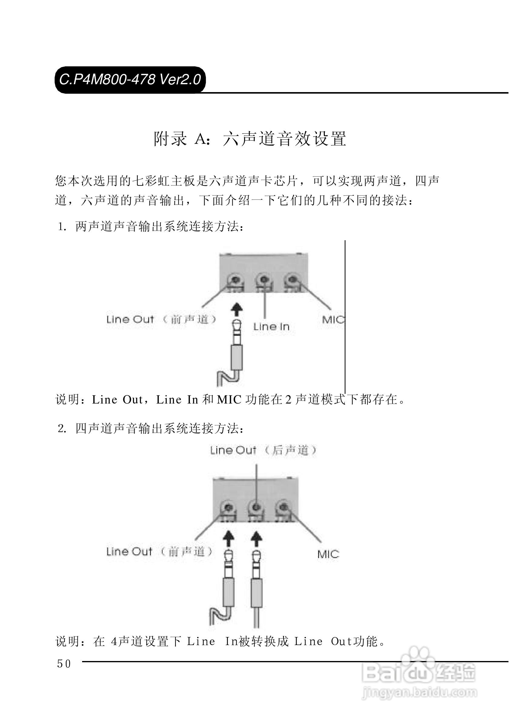 七彩虹C.P4M800-478型主板说明书:[6]