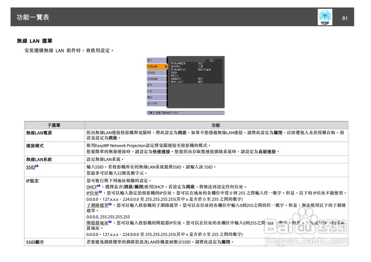 愛普生eb-465i投影機使用說明書:[9]